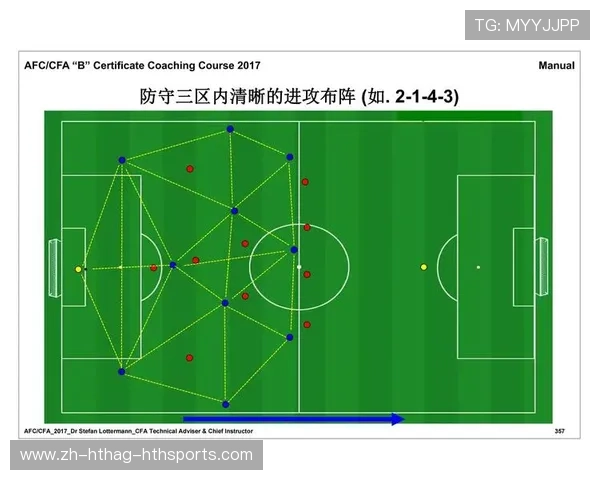 足球比赛中的门将技术与战术分析